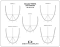 Penta arch template