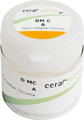 ceraMotion® Zr Dentin Modifier Chroma A