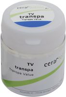 ceraMotion® Zr Transpa Value