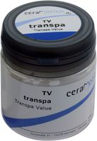 ceraMotion® Me Transpa Value